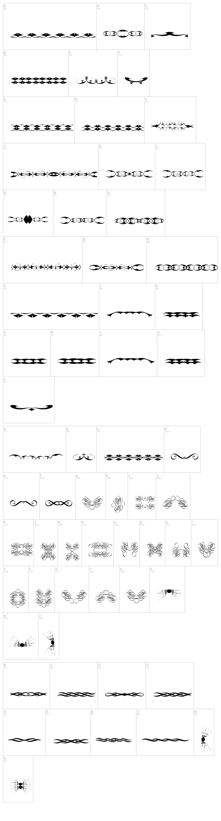 Tribalism font map